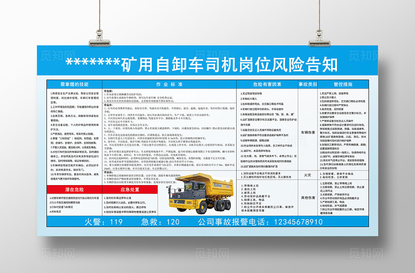 蓝色 矿用自卸车司机岗位风险告知