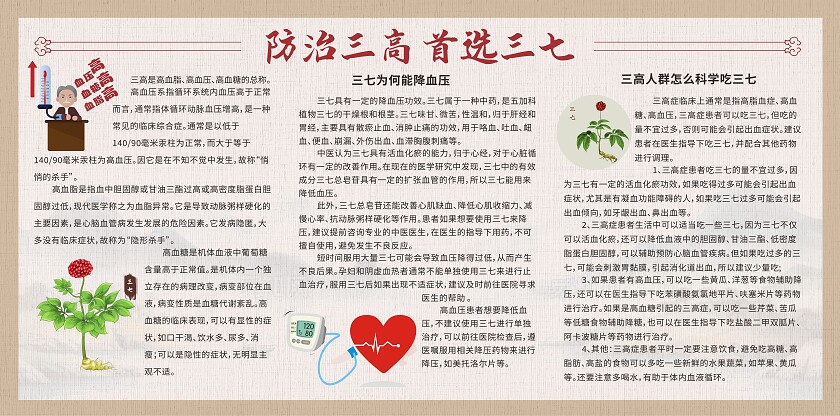米色防治三高首选三七宣传栏展板中医防治高血压