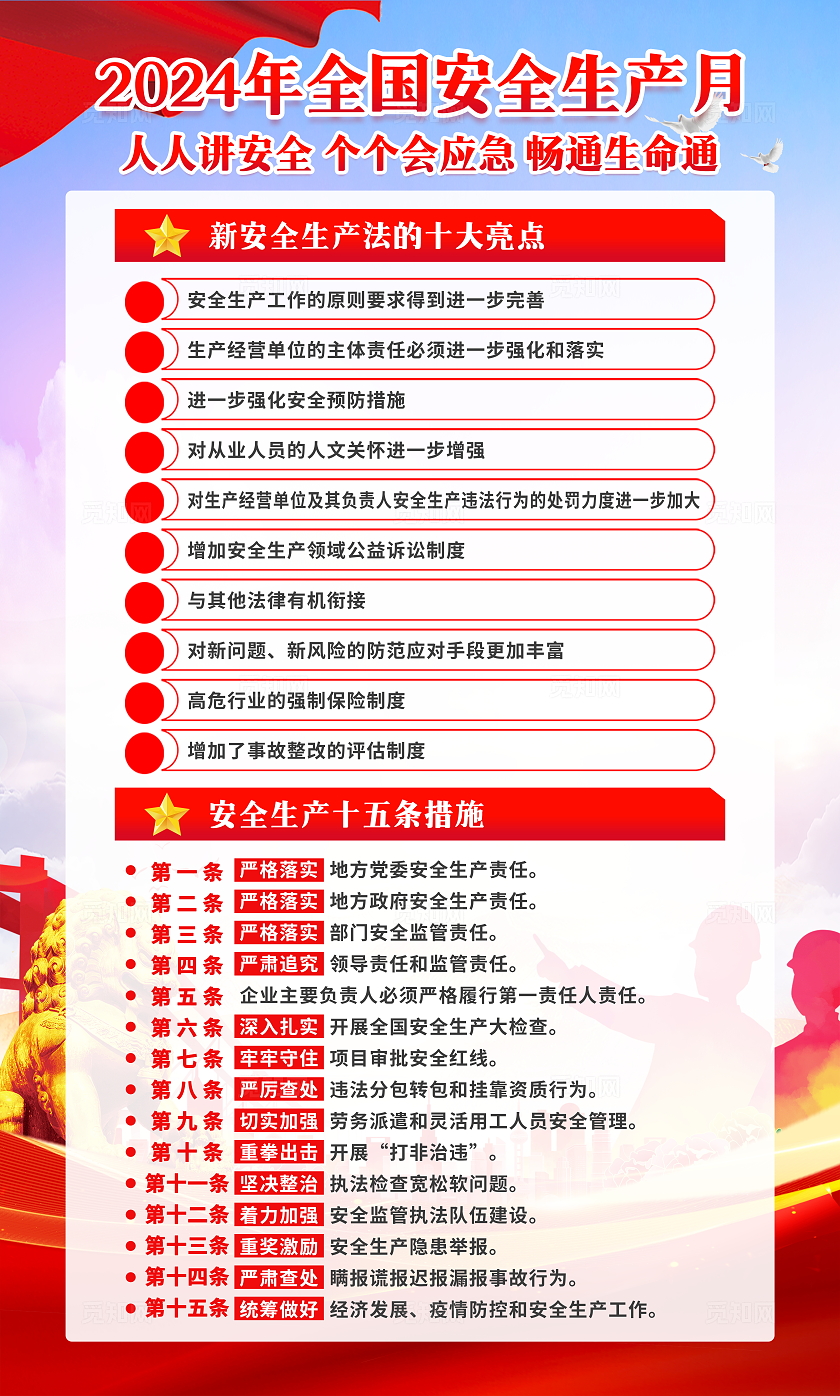 蓝色清新简约风2024年全国安全生产月知识宣传海报套图设计