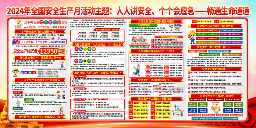 红色简约人人讲安全个个会应急2024全国安全生产月展板宣传