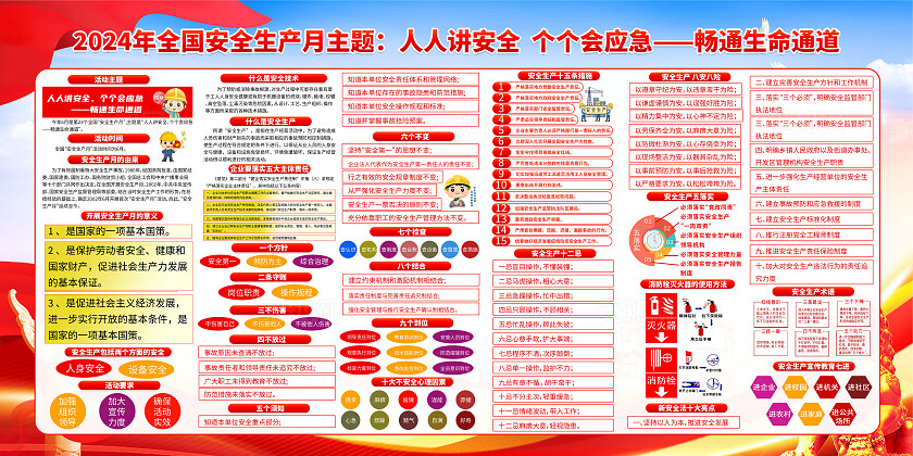 红色简约人人讲安全个个会应急2024全国安全生产月展板宣传