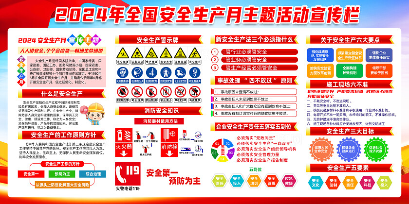 红色简约人人讲安全个个会应急2024全国安全生产月展板宣传