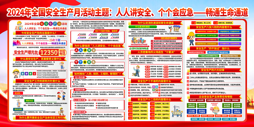红色简约人人讲安全个个会应急2024全国安全生产月展板宣传
