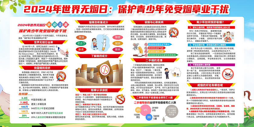 绿色简约保护青少年免受烟草干扰2024世界无烟日展板宣传
