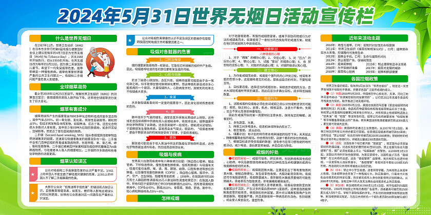 绿色简约保护青少年免受烟草干扰2024世界无烟日展板宣传
