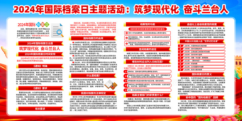 红色简约2024年国际档案日展板宣传