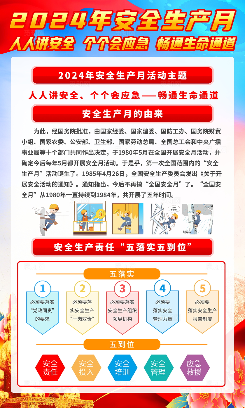 蓝色简约大气2024年全国安全生产月知识宣传科普海报套图设计
