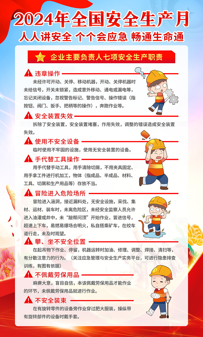 蓝色简约大气2024年全国安全生产月知识宣传科普海报套图设计