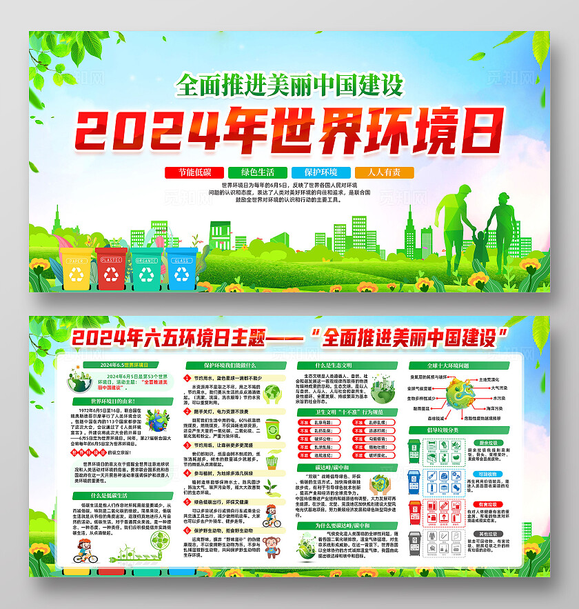 绿色简约2024世界环境日展板宣传