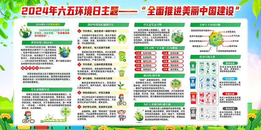 绿色简约2024世界环境日展板宣传