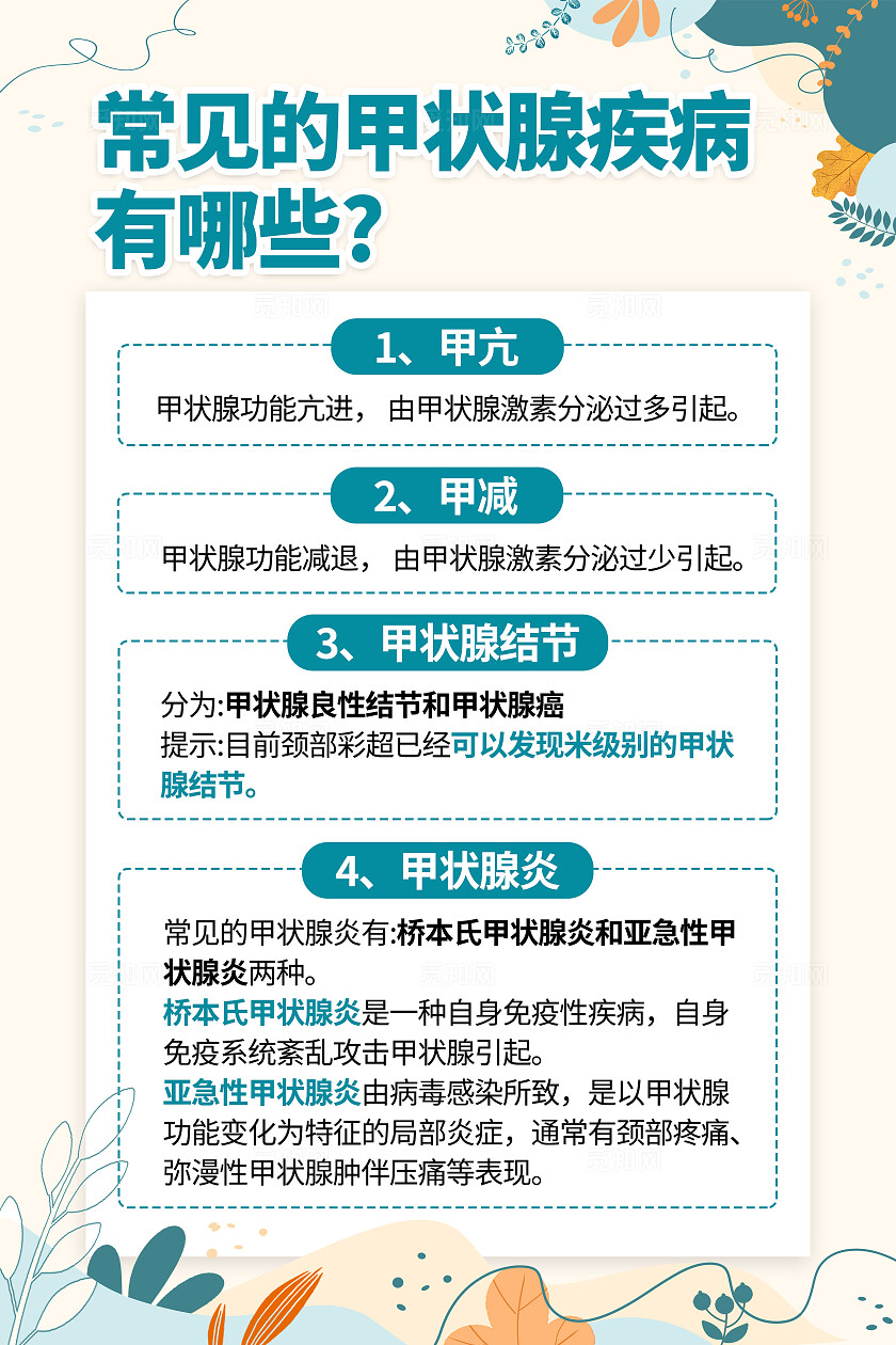 米色简约甲亢甲减甲状腺结节健康教育知识宣传海报背景世界甲状腺日