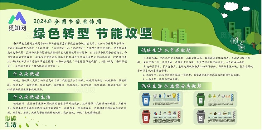 绿色环保2024年全国节能宣传周和全国低碳日活动主题宣传展板