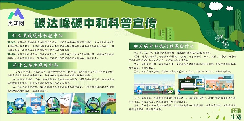 绿色环保2024年全国节能宣传周和全国低碳日活动主题宣传展板