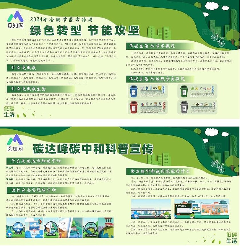 绿色环保2024年全国节能宣传周和全国低碳日活动主题宣传展板