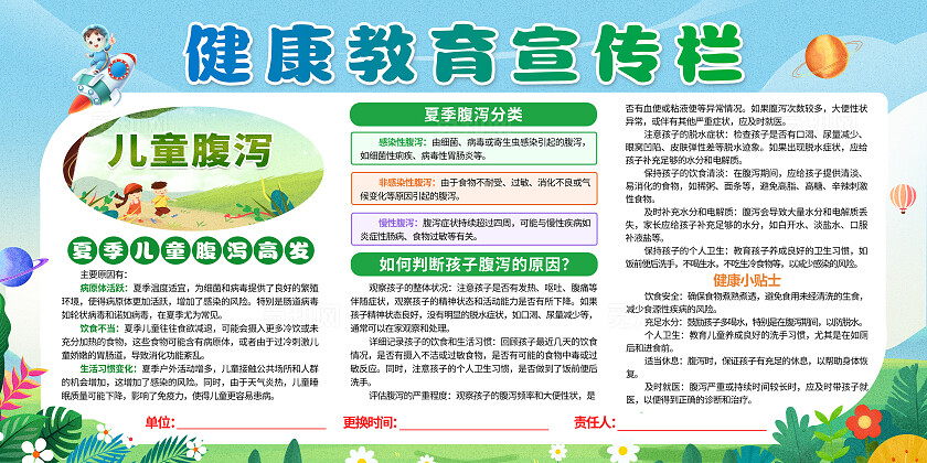 绿色小清新夏季儿童急性肠胃炎腹泻健康知识宣传栏背景世界肠道健康日