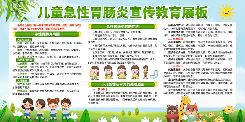 绿色小清新儿童急性肠胃炎疾病健康知识宣传栏背景世界肠道健康日