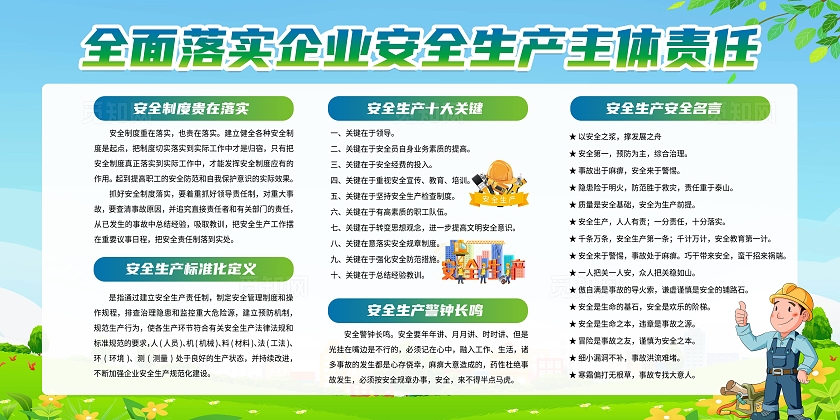 绿色简约全面落实企业安全生产主体责任安全生产责任制展板宣传