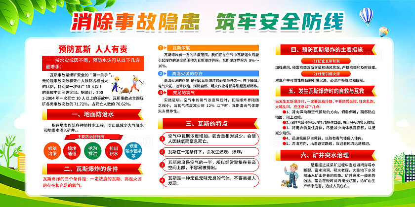 绿色卡通煤矿安全生产知识宣传煤矿安全生产展板