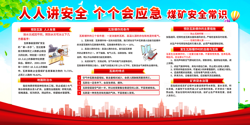 红色简约人人讲安全个个会应急煤矿安全生产展板宣传