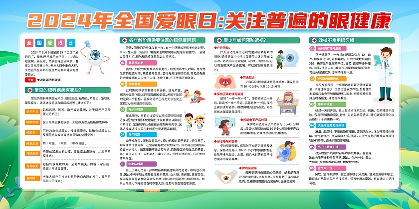 绿色清新2024年全国爱眼日宣传展板