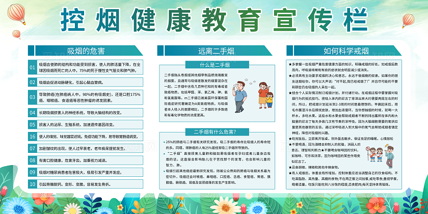 控烟健康教育宣传栏禁烟控烟