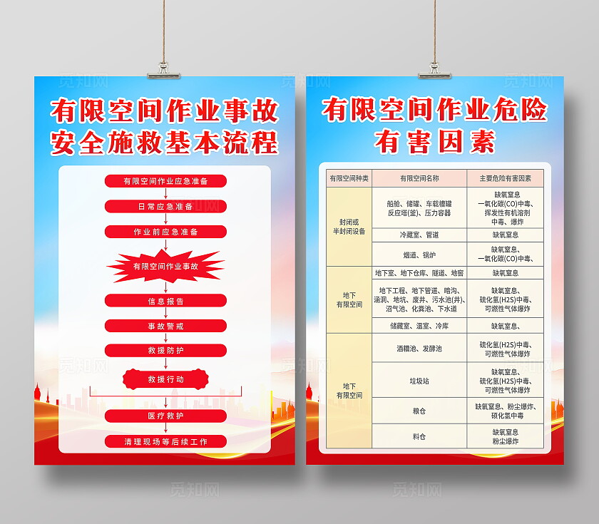 蓝色大气简约飘带有限空间作业安全施救套图海报设计