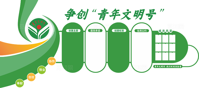 青年文明号文化墙