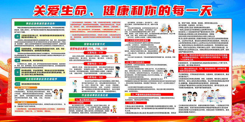 红色简约事故应急救援措施科普安全违章展板宣传