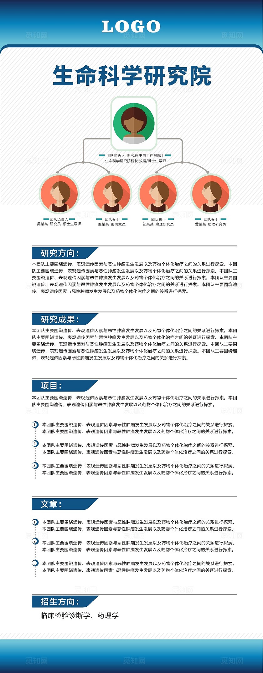 蓝色简约2024生命科学研究院