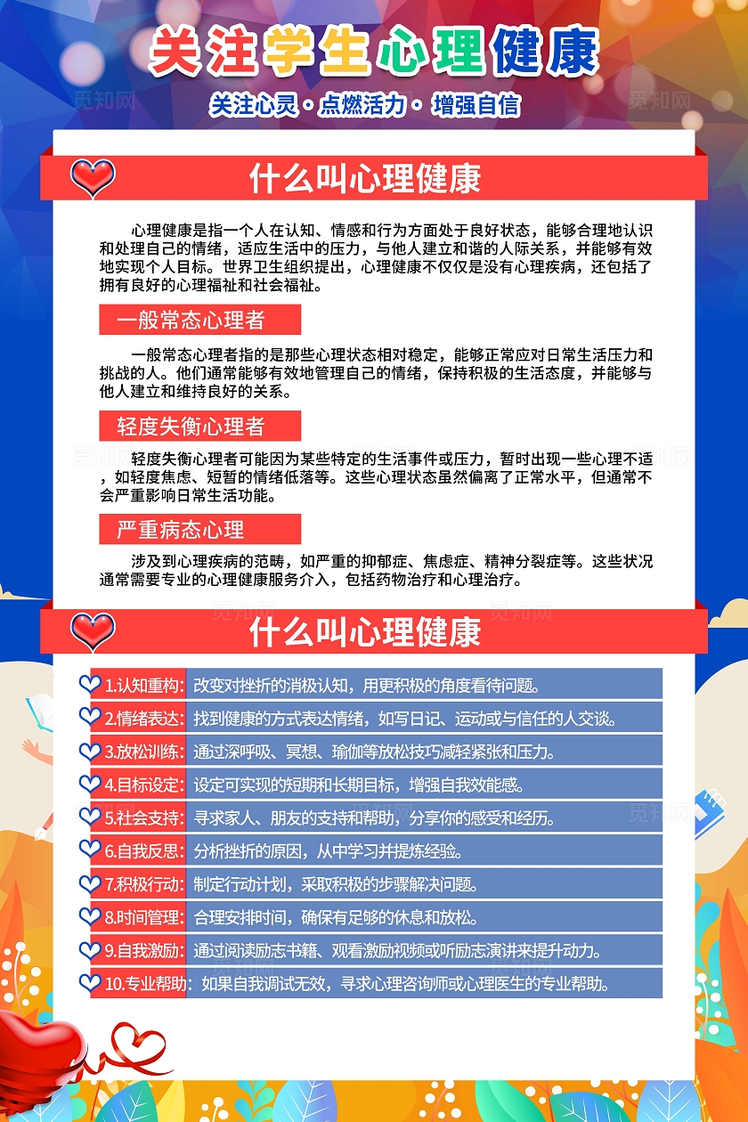 蓝色插画关注学生心理健康宣传海报宣传套图全国大学生心理健康日