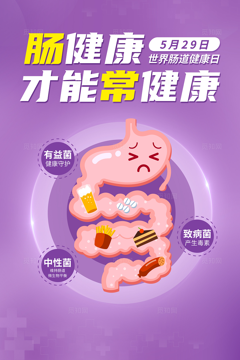 肠健康才能常健康套图展板肠道健康