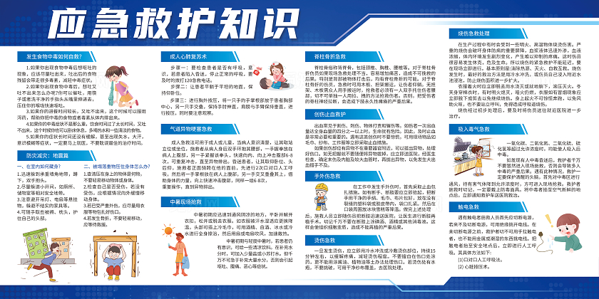 蓝色卡通应急救护知识宣传心肺复苏展板