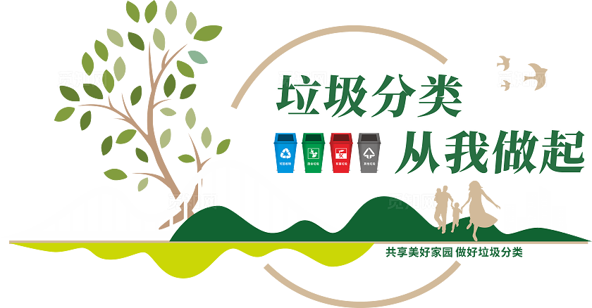 垃圾分类从我做起文化墙