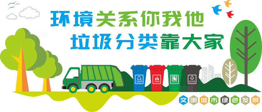 垃圾分类文化墙