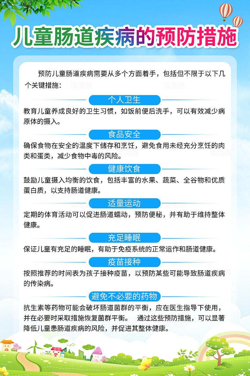 儿童肠胃健康套图儿童肠道健康