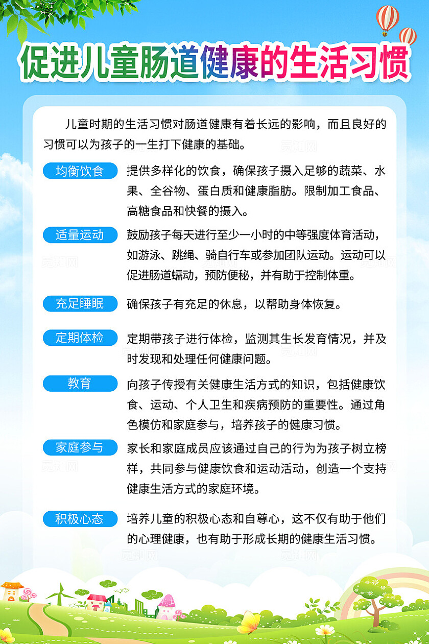 儿童肠胃健康套图儿童肠道健康