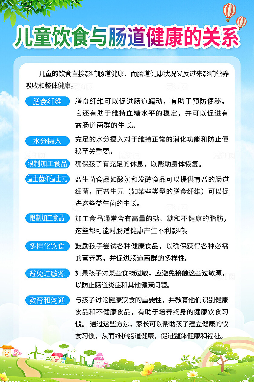 儿童肠胃健康套图儿童肠道健康
