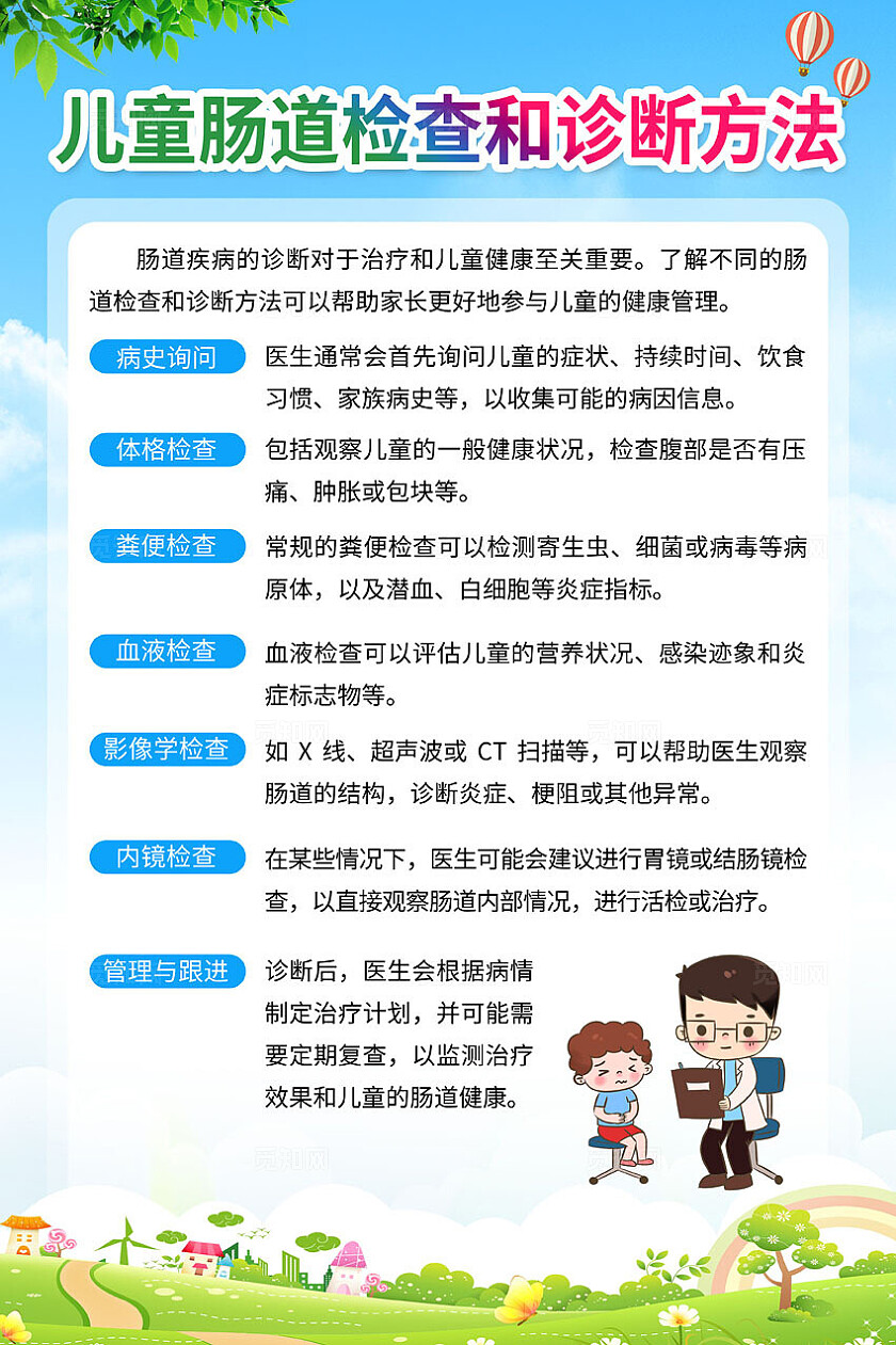 儿童肠胃健康套图儿童肠道健康