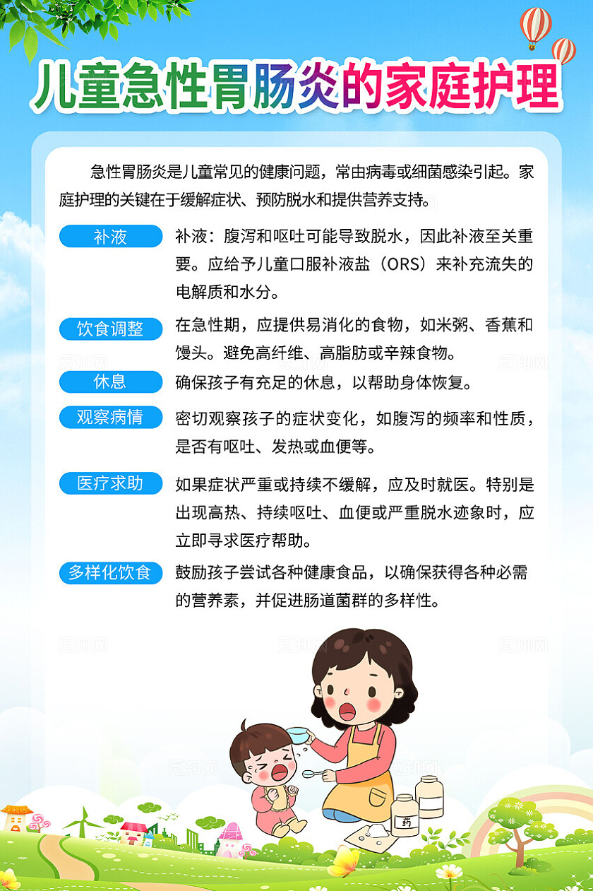 儿童肠胃健康套图儿童肠道健康