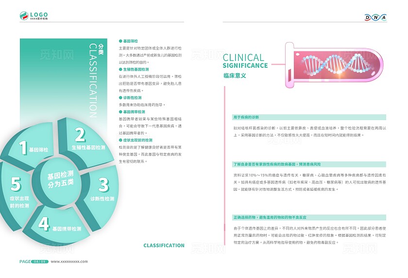 绿色清新简约医疗DNA技术类画册医疗产品宣传