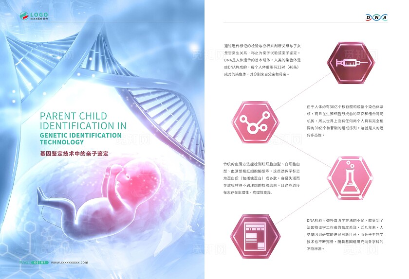 绿色清新简约医疗DNA技术类画册医疗产品宣传