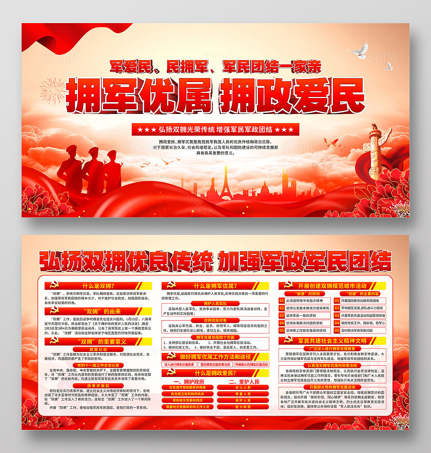 双拥政策党建展板