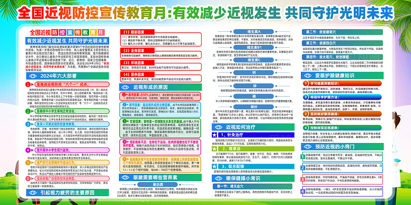 绿色卡通有效减少近视发生预防近视保护视力全国近视防控宣传教育月展板宣传
