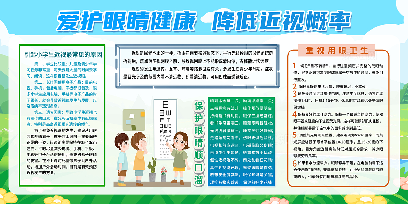 绿色简约爱护眼睛健康预防近视保护视力展板宣传