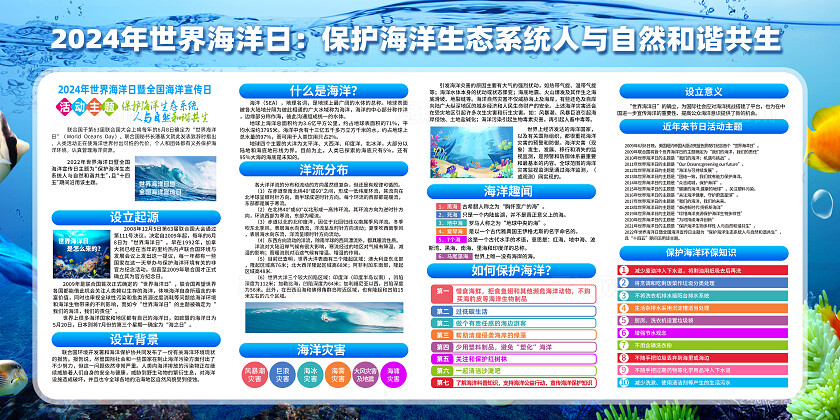 蓝色简约2024世界海洋日保护海洋生态系统展板宣传