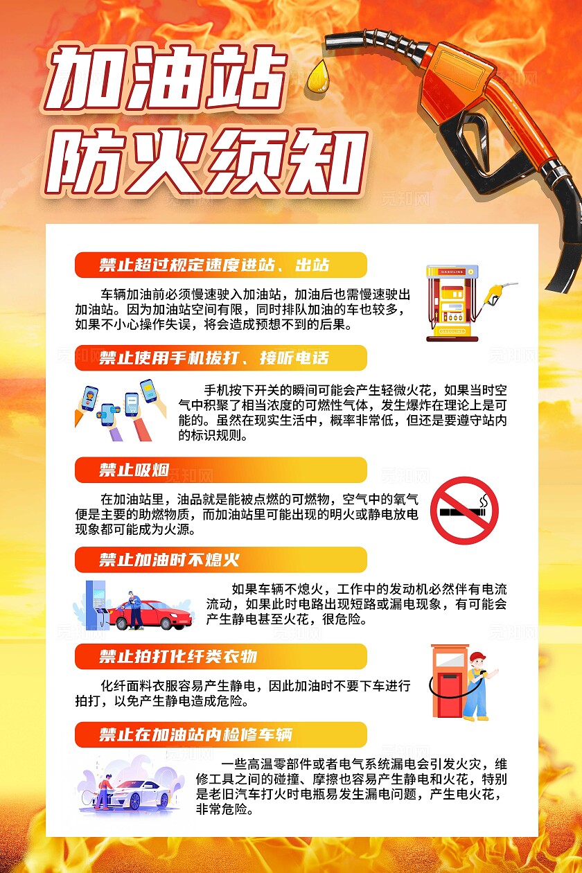 2024红色简约加油站防火安全海报加油站安全