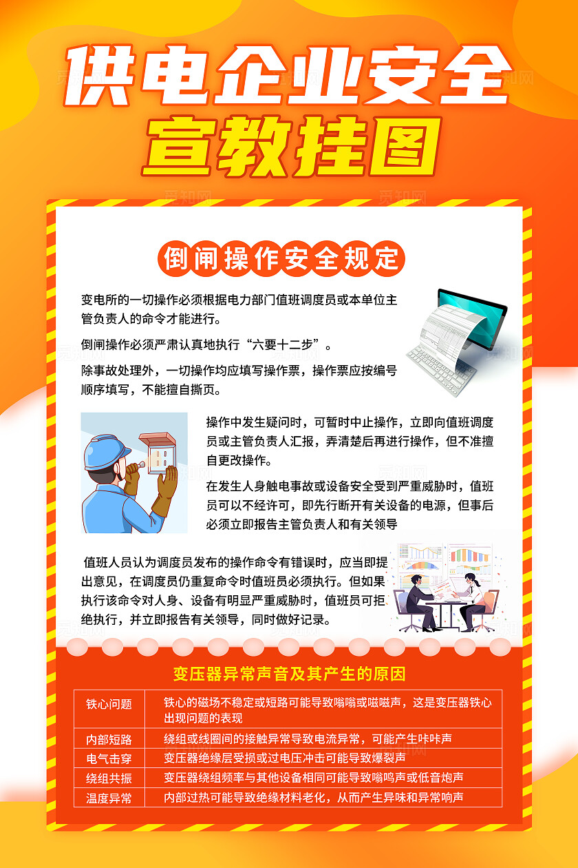 2024红色简约电力安全宣传海报