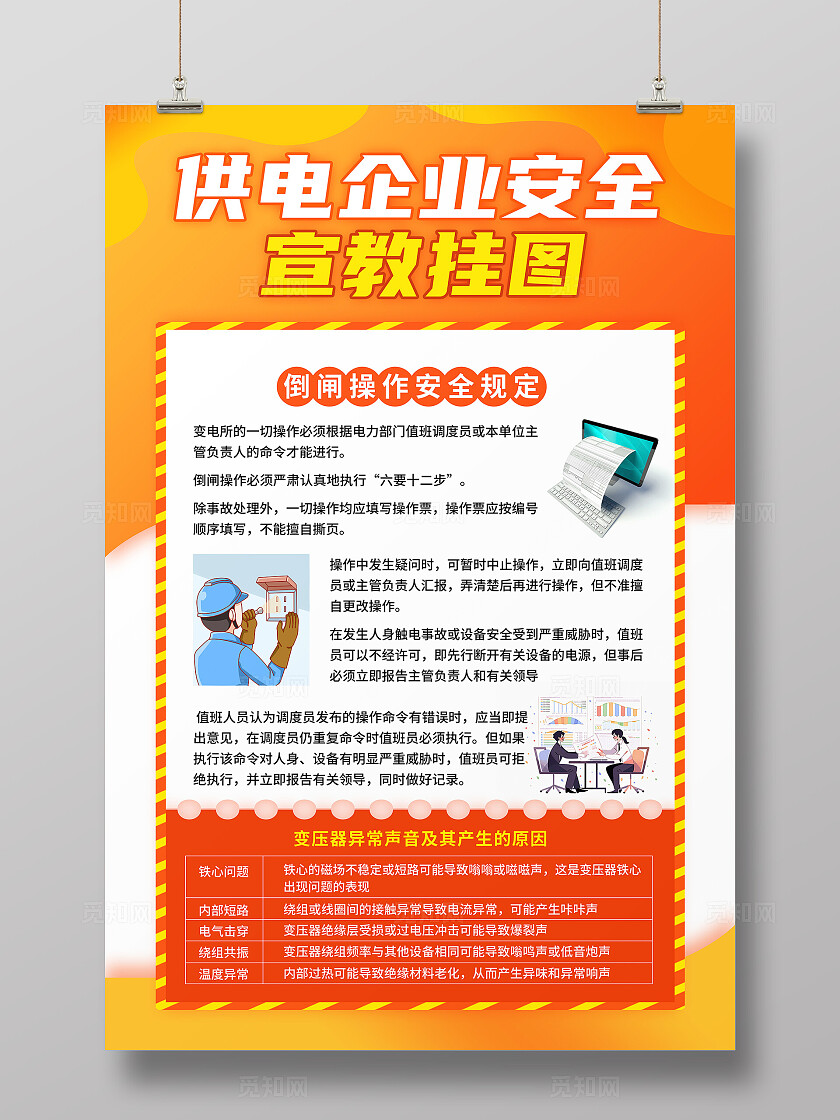 2024红色简约电力安全宣传海报