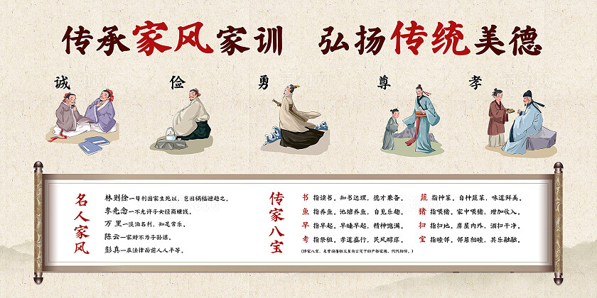 家风家训宣传栏传统文化展板名人家风好家风好家训