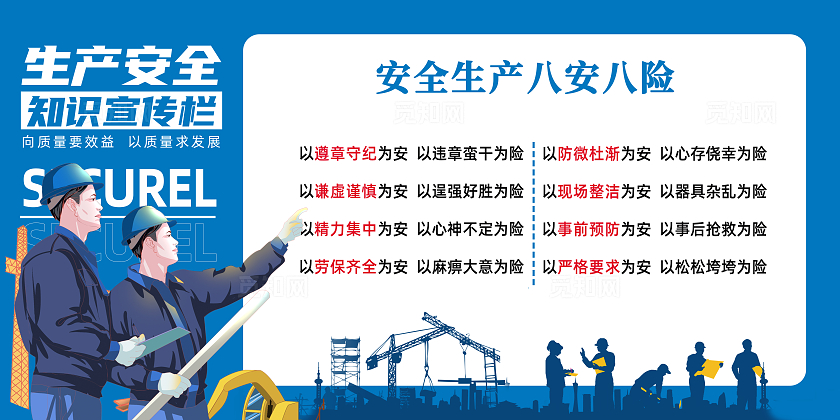 蓝色大气车间安全生产展板套图车间安全生产看板